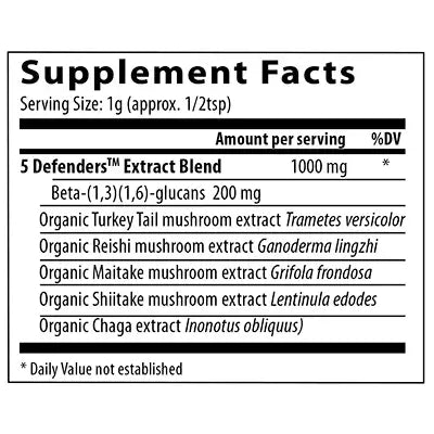 Supplement facts label for 5 Mushroom Concentrated Powder highlighting a blend of organic mushroom extracts.