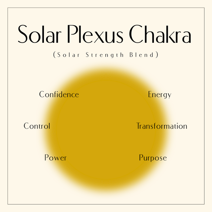 Solar Strength (for the Solar Plexus Chakra) Essential Oil (For Wisdom Power)