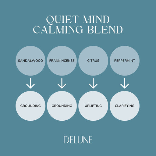Delune Quiet Mind (Calming Blend)