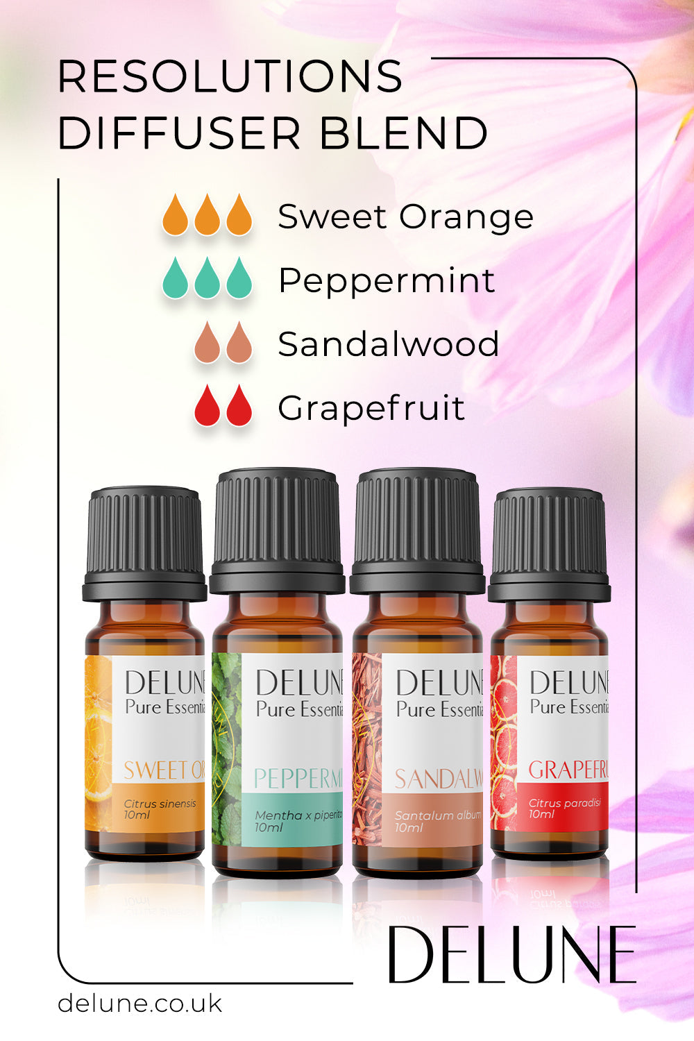 Resolutions - Diffuser Blend