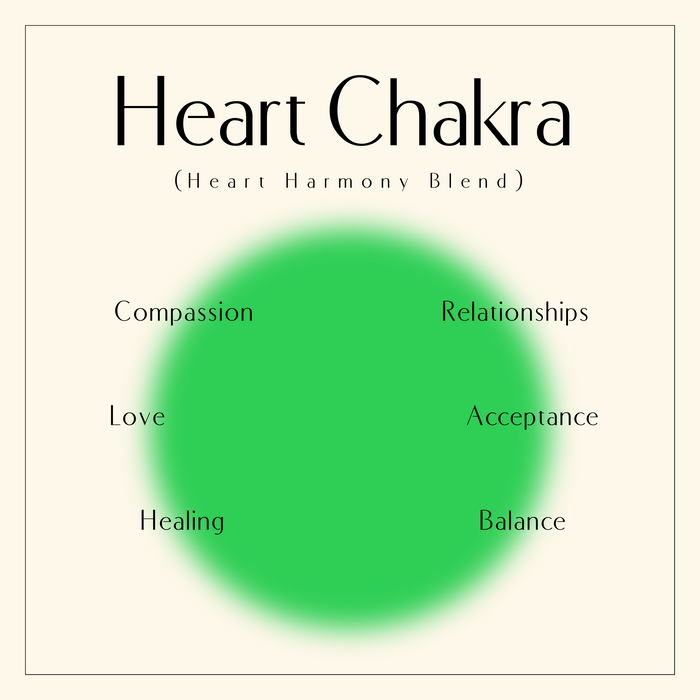 Heart Harmony (for the Heart Chakra) Essential Oil (For Love & Healing)