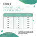 Delune Clary Sage Pure Essential Oil